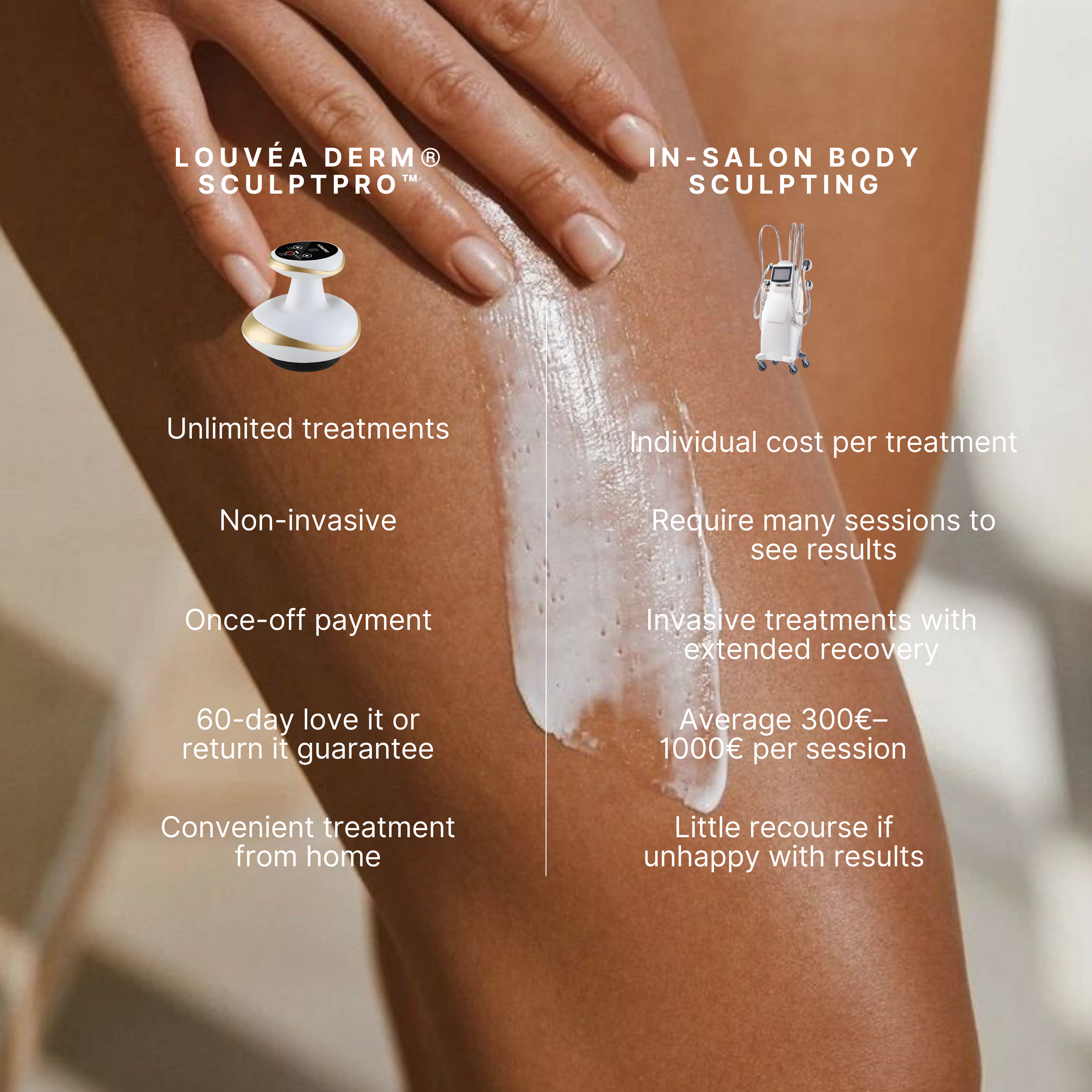 LOUVÉA DERM® SCULPTPRO™ FIRMER, MORE TONED SKIN